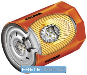 A importância do filtro de óleo em ordem