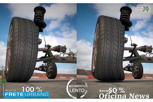 Na Coluna Mecânica Online, Dicas importantes para não ficar na estrada com seu carro. 